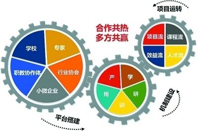绿化带栏杆多少钱一米